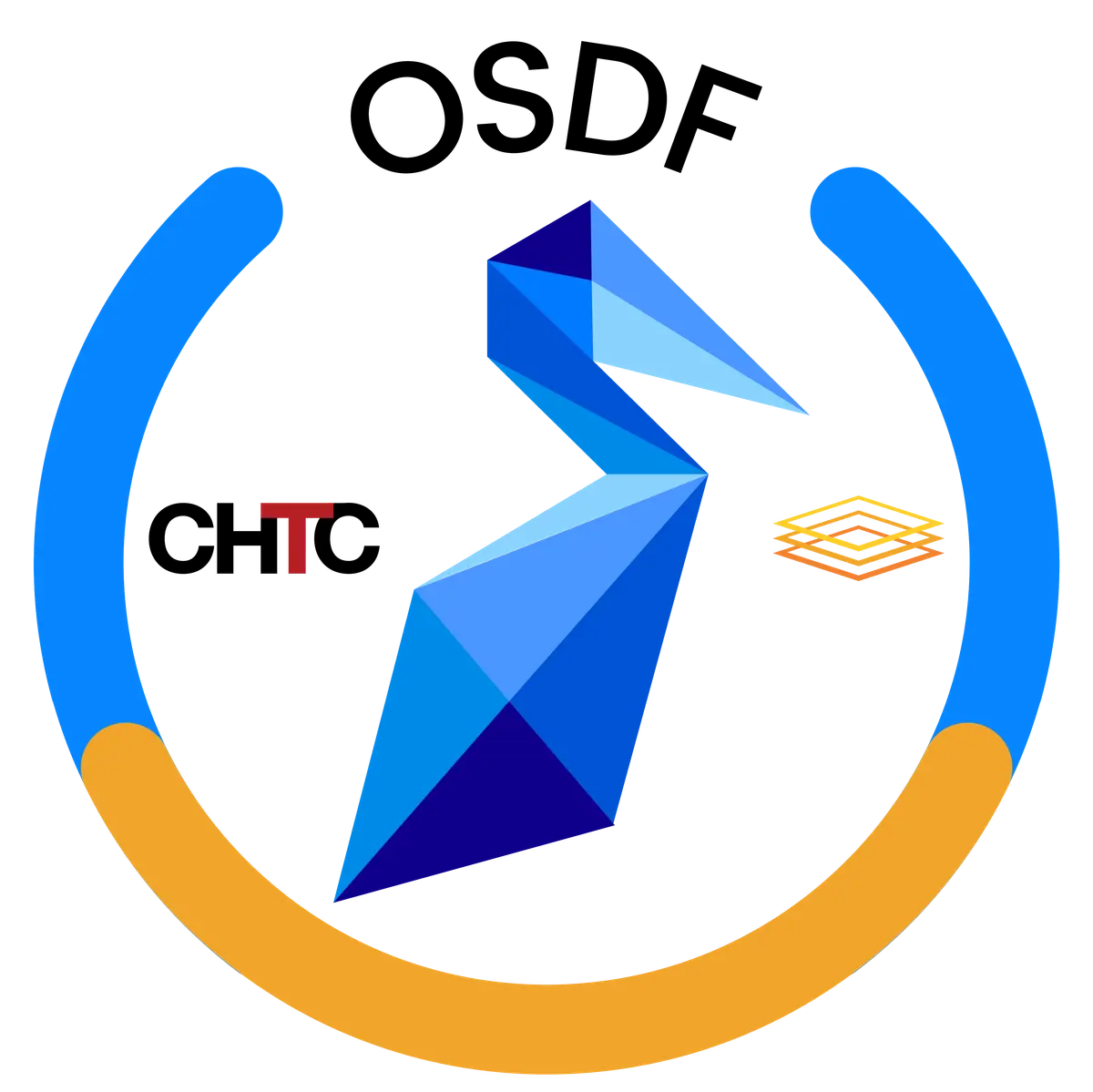 Open Science Data Federation