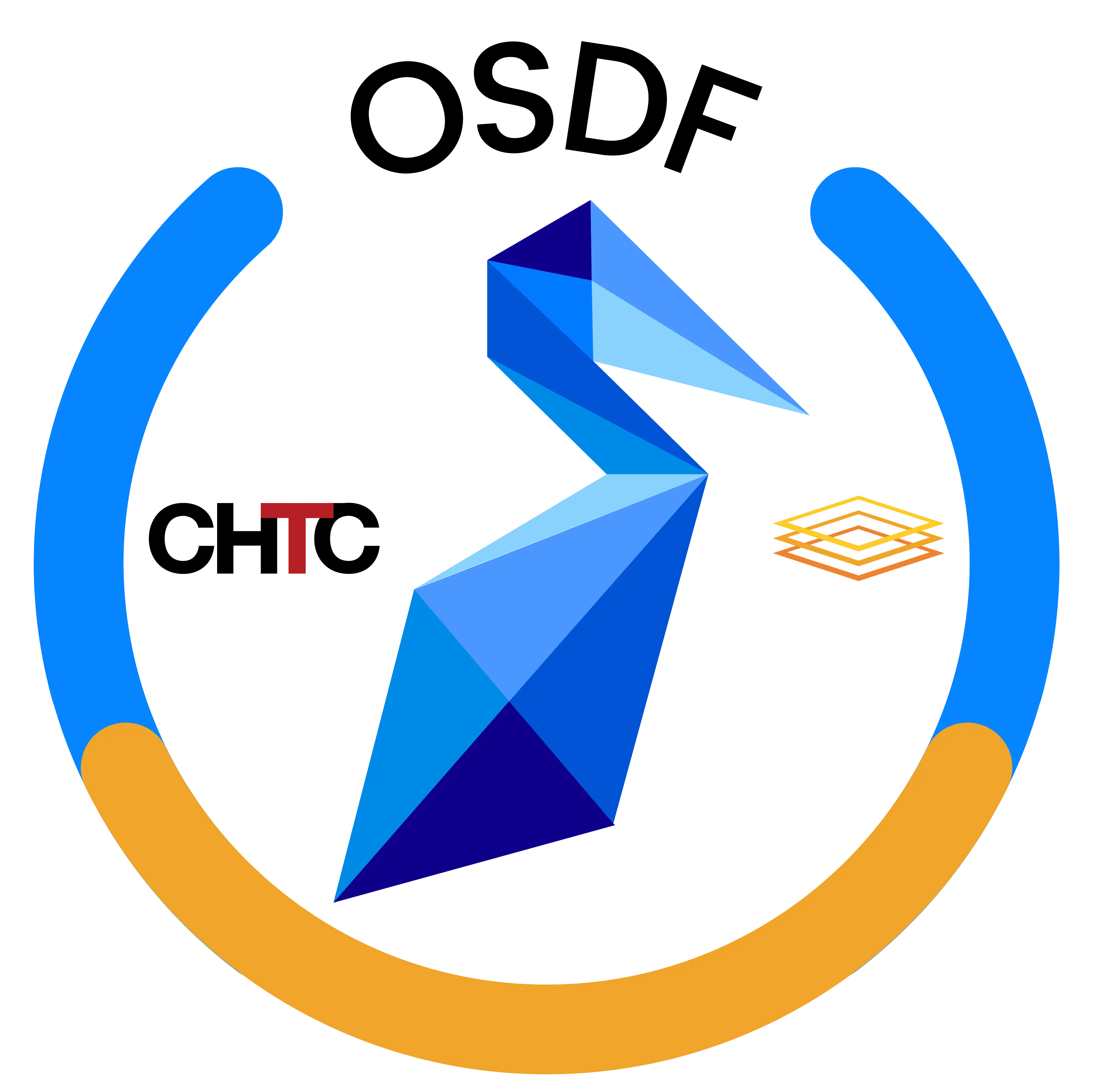 Open Science Data Federation (OSDF)